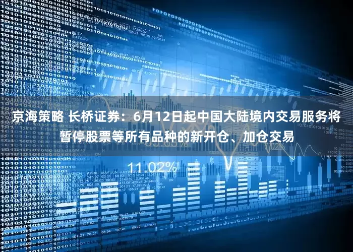 京海策略 长桥证券：6月12日起中国大陆境内交易服务将暂停股票等所有品种的新开仓、加仓交易